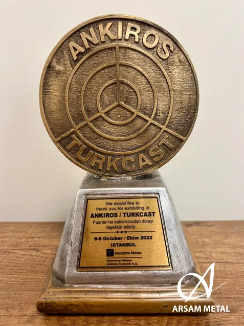 ANKIROS / TURKCAST 2022